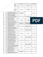 MHP Project Group, Topic and Guide