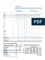 DCF Template - v1