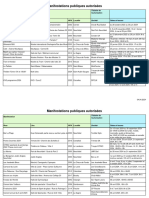 Manifestations Publiques