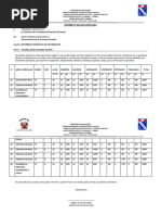 Informe Estadistico de Estudiantes