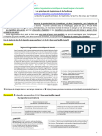 Chap 7 - Mutations Du Travail - II - Élèves