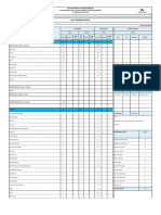 MTP132-Daily Report 02 May 2023