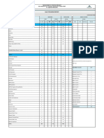 MTP132-Daily Report 19 May 2023