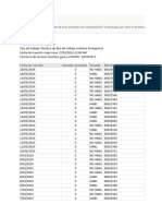 Llamadas Del 18 de Febrero Al 18 Marzo 2024