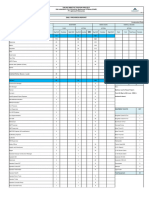 MTP132-Daily Report 28 June 2023