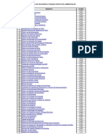 Formatos de Seguridad y Buenas Prácticas Ambientales