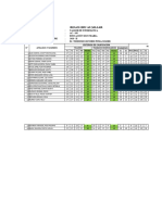 Examen Aplazado de Taller de Informática en Educación