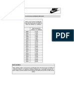 Aaf020-1 Sem2 As02m Data Set