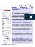 Au Small Finance Bank