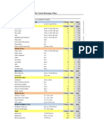 A Suggested 3-Month Food Storage Plan: # People 1 Instructions: Edit Yellow