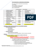 Farmacología - Generalidades Sobre Microorganismos y Medicamentos Antimicrobianos