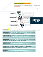 Gestion Por Competencias Martha Alles