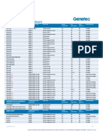 Genetec - Omnicast Supported Hardware List