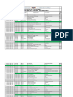 Dibel Bachelors Progs April 2024 Final Exam Timetable