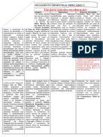 PLANEJAMENTO BERÇARIO 2 - Primeiro Semestre