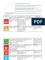 Análisis Sobre Los ODS 2023