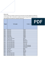 5.1 Treatment by Primary Drug of Use 2021