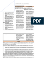 Formato Cuadro de Identificación PDF