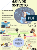 G5-Act - Int III - Mapa de Contexto