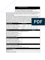 Sindrome Metabolico