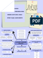 Mapa Mental-Tutoría y Consejería Educativa