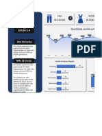 Os 3 Passos para Transformar Qualquer Base de Dados em Dashboards Que Chamam Atenção