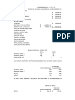 Caso Prctico 2 Productos Pto Maestro para 4 D1 y D2