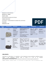 Actividad 1. Conociendo El Mundo de Las Rocas