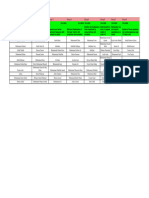 Business Mathematics Presentation - Sheet1