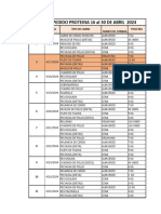 Pedido Carnes Segunda Quincena de Abril 2024