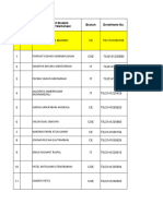 JG-B.tech. Admission 2021