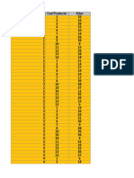 Datos Detalle - de - Ventas BD Verduras