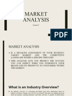 Market Analysis