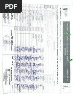 Formato de SST Mes de Marzo