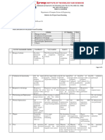 20CS2056 WebTechnology - Project Based Learning - Rubrix1