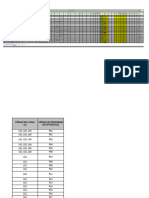 Formato 06 - Relacion e Información de Docentes - REVISIÓN