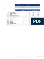 Cfa L1 - 2024: Subjects