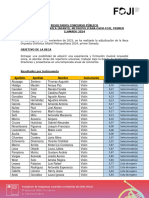 Resultados Osim Primer Llamado 2024