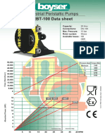 1.9.4.7 RBT 100 Data Sheet - 2021