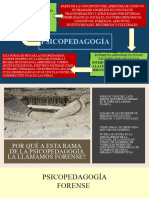 PSICOPEDAGOGÍA FORENSE Clase Abierta 2023