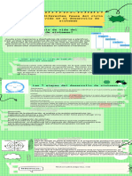 Infografía Fases de Vida de Desarrollo de Un Sistema