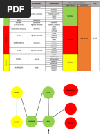 Relación de Espacios Corregido