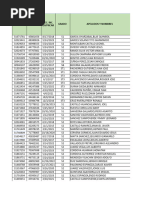 Cuadro Nº01 Personal Que Subsano Enviar El 08abr2024