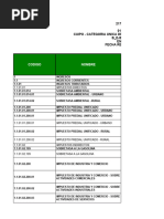 Clase Taller Analisis