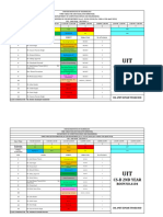 Time Table Cs Even 2023 - 24 2nd Year 10-12 April