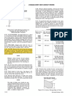 Overhaul Manual VALVE