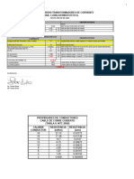 Calculo Del Burden Cliniq