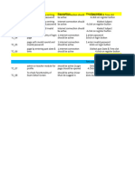 Test Cases SPPU Examination