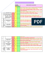 3 Años Análisis Descriptivo de La Evaluación Diagnóstica OK