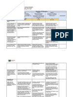 MGMT 580 - Assignment 2 Rubric